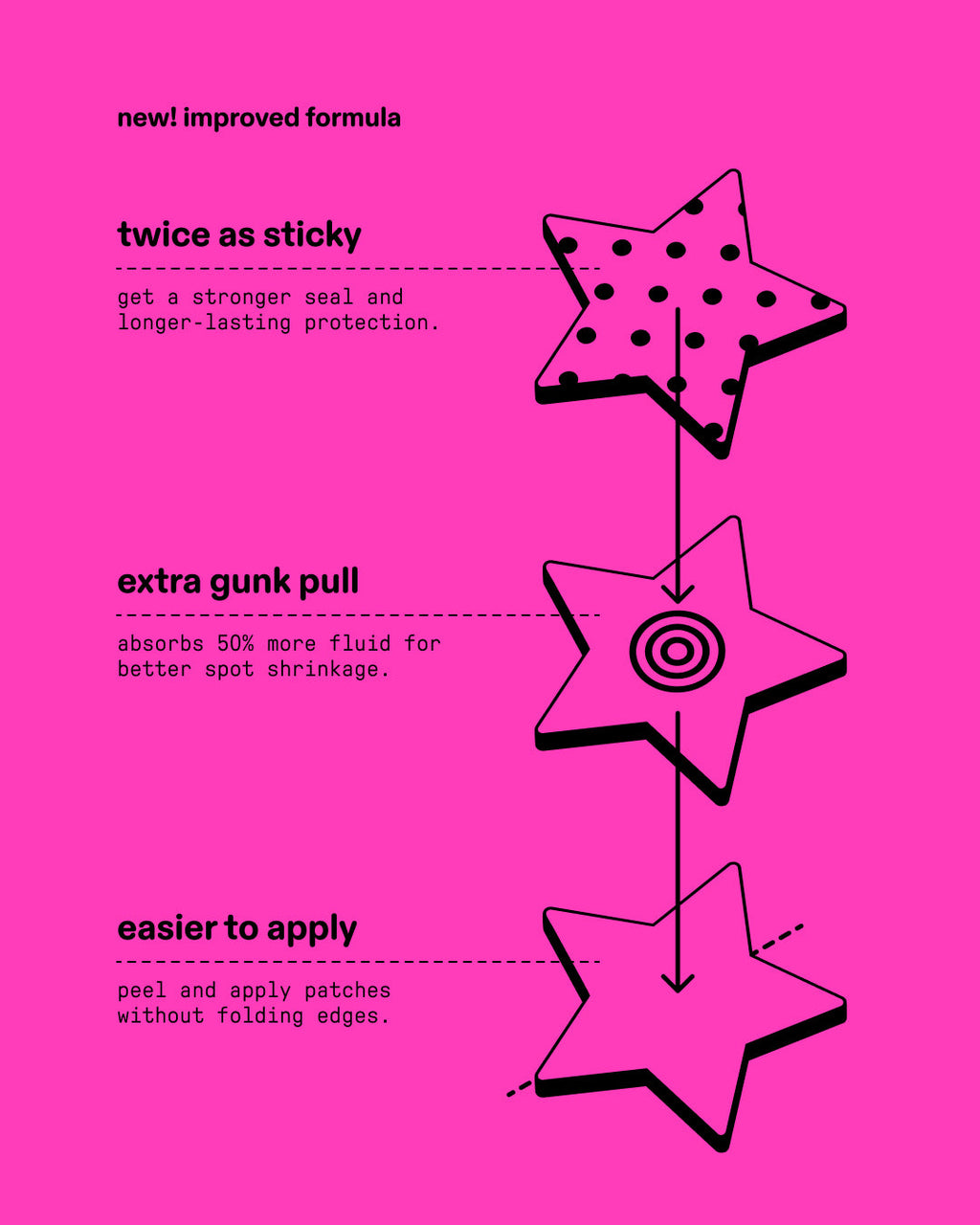PINK - Hydro-Star®
