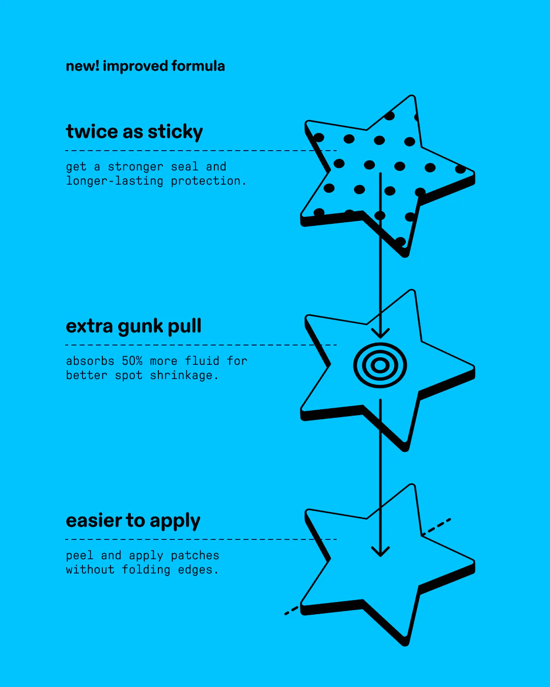 CLEAR - Hydro-Star®