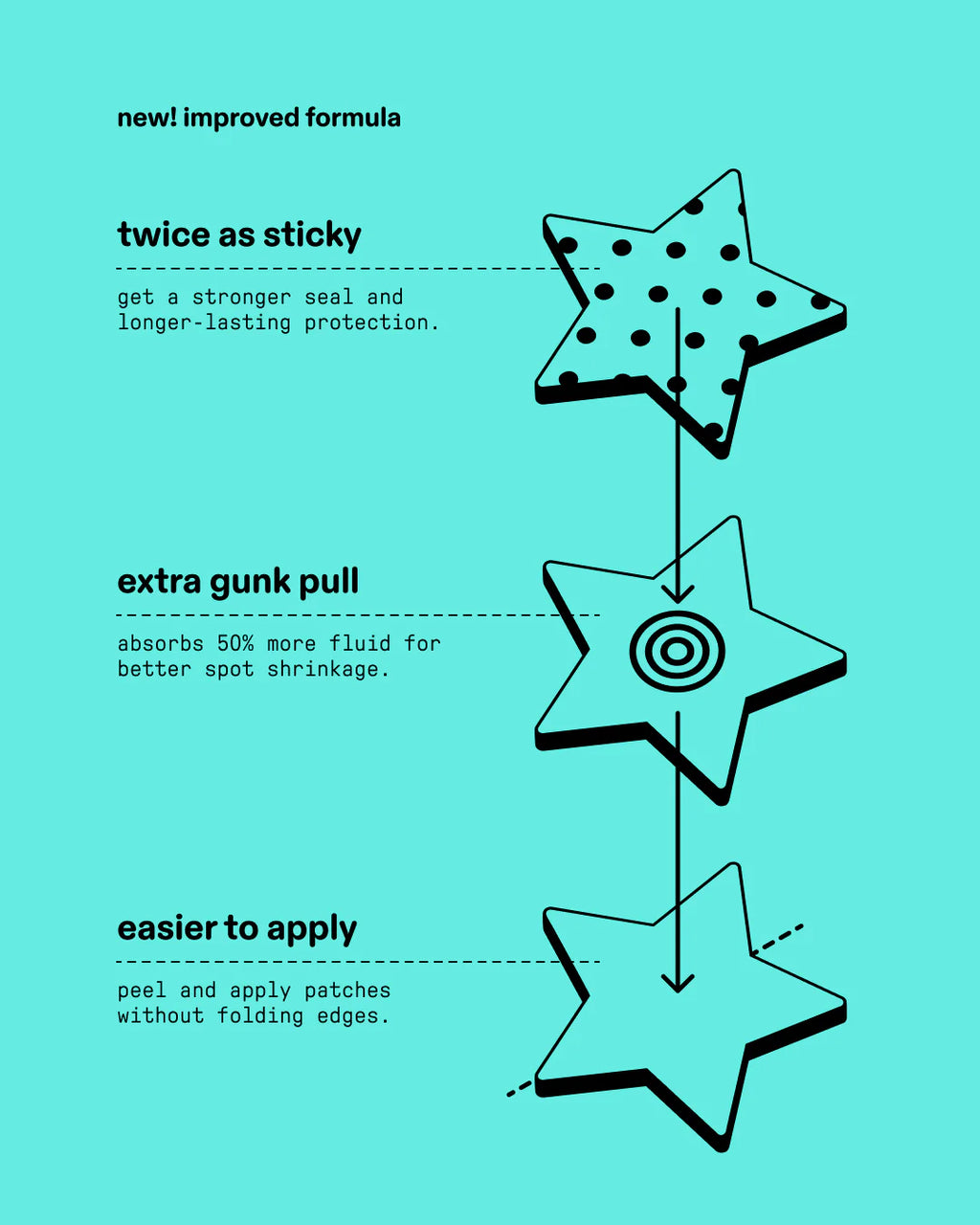 Party Pack - Hydro-Star®