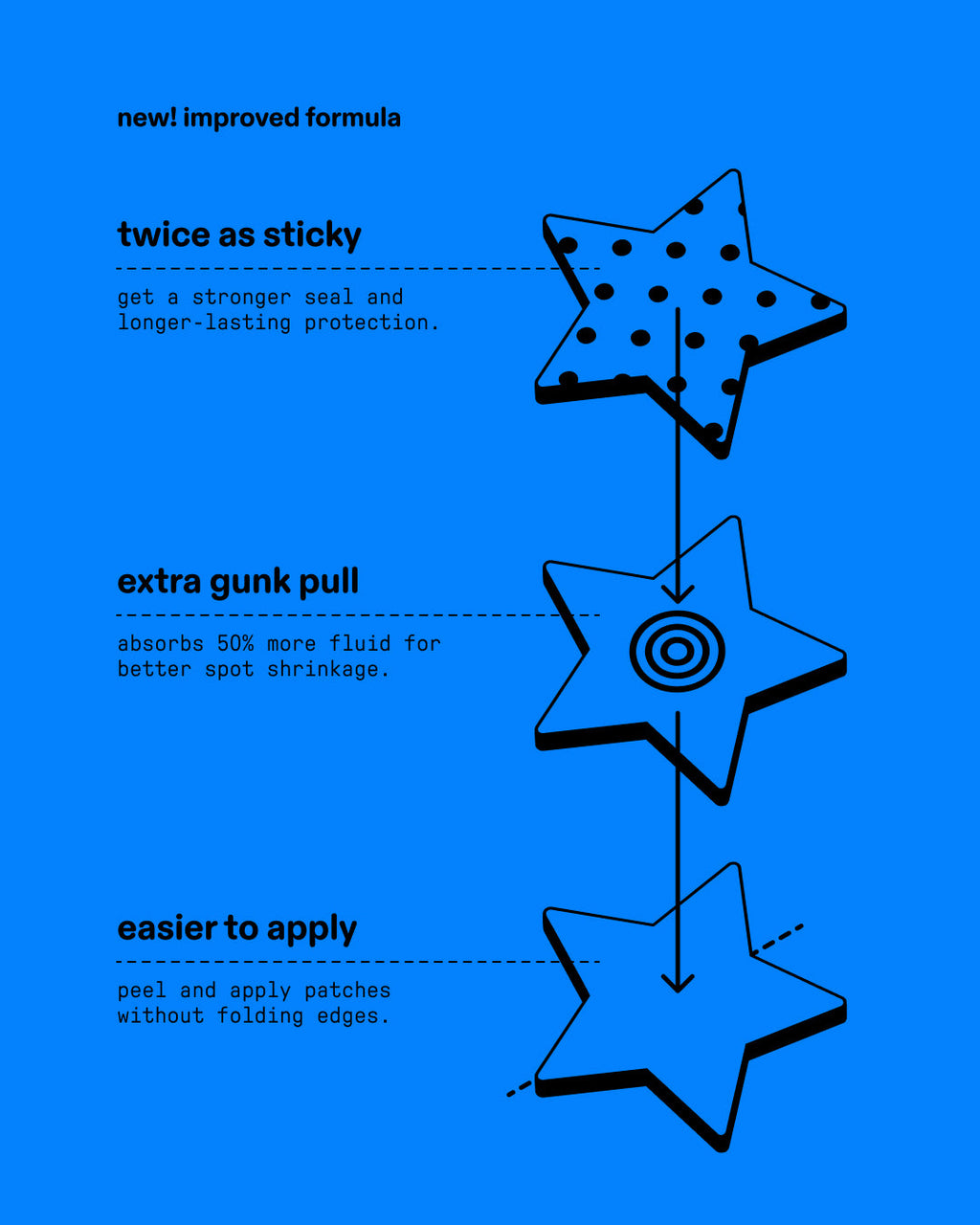 EARTH - Hydro-Star®